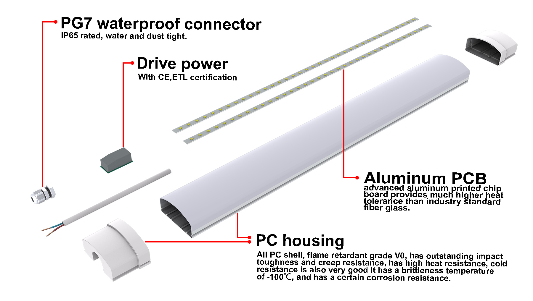 Luz LED de listón resistente a la humedad de 18W para garaje 1068