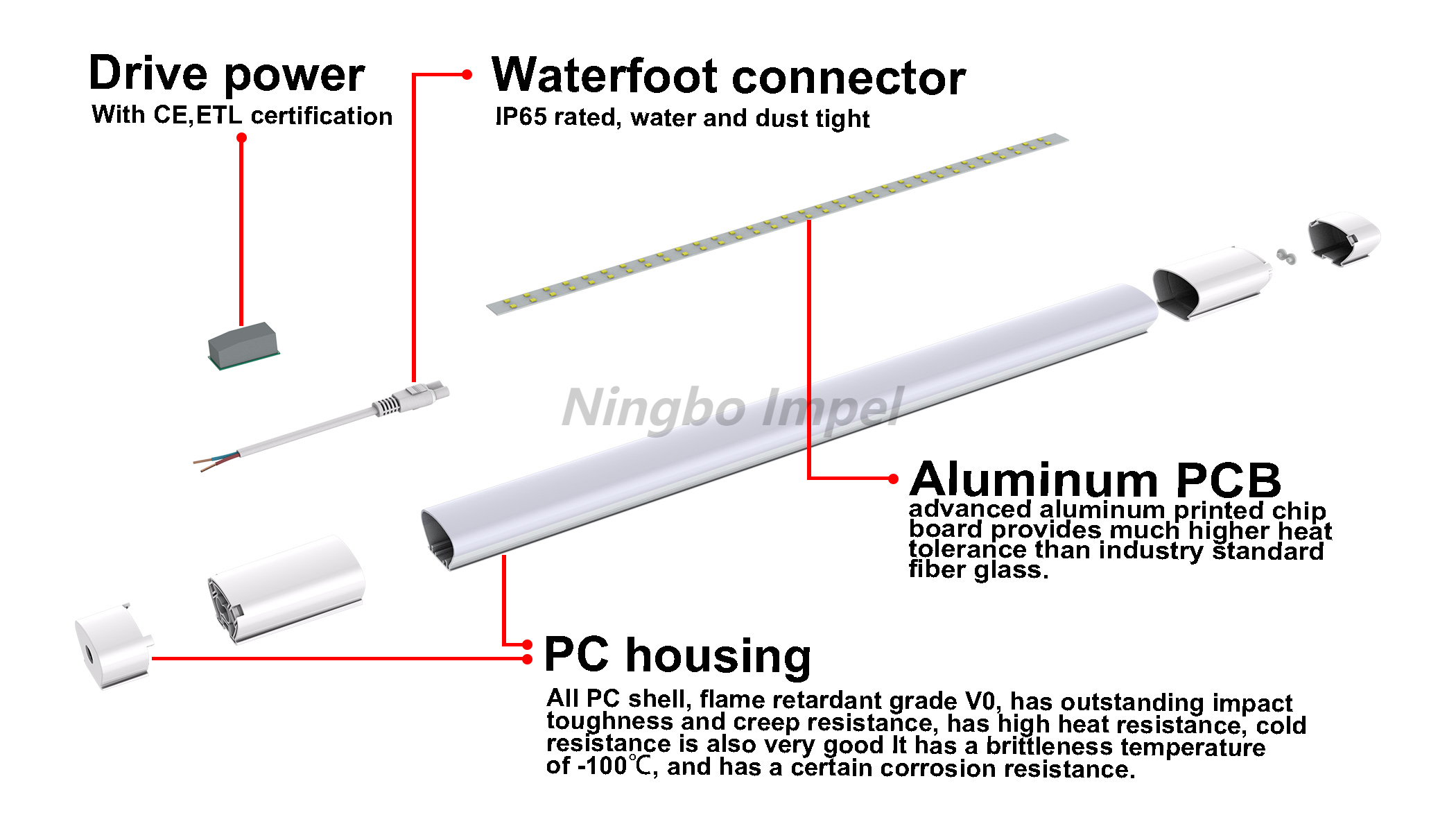 Luz LED estanca al vapor IP65 tubo de plástico para Metro 300U